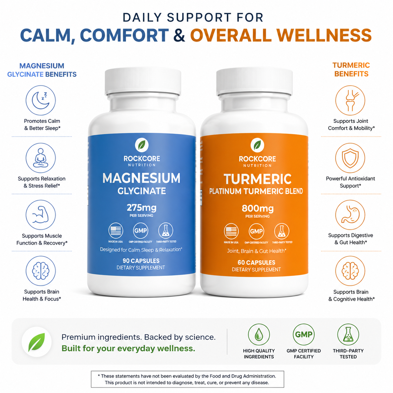 Joint & Muscle Support